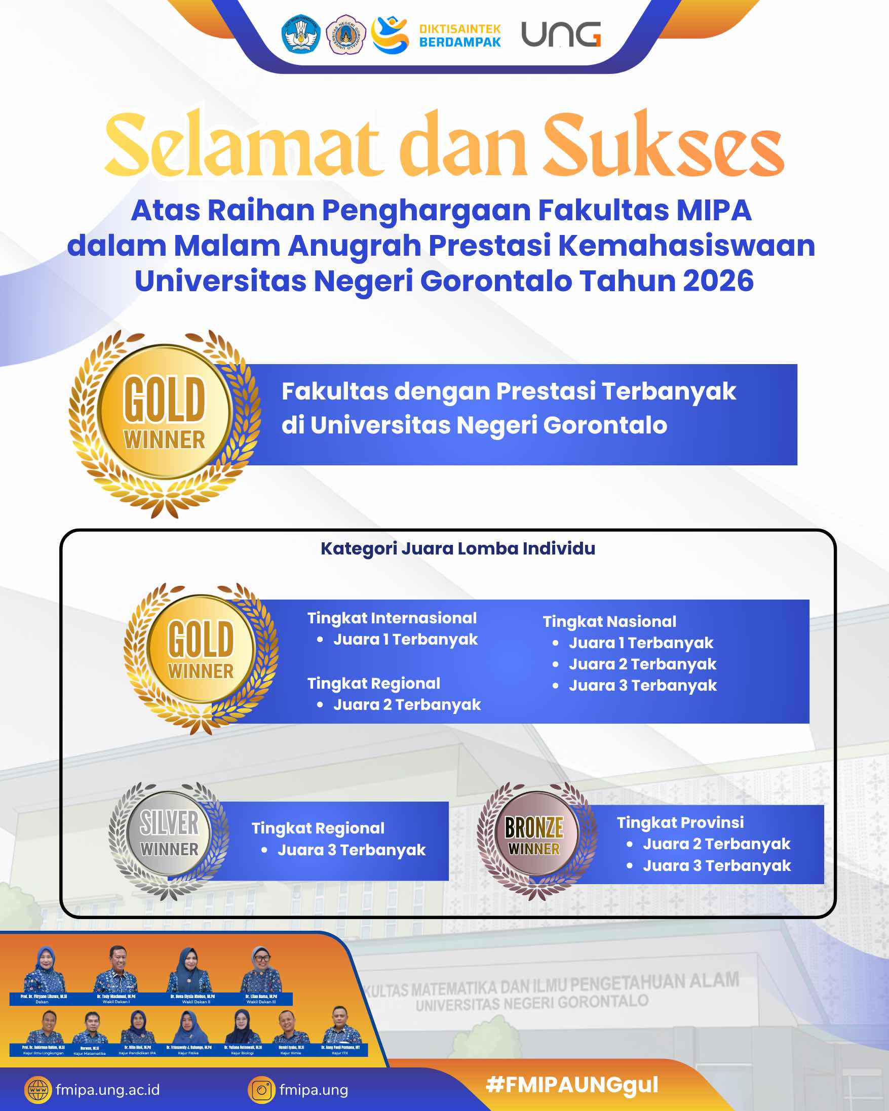 Tanpa Gambar