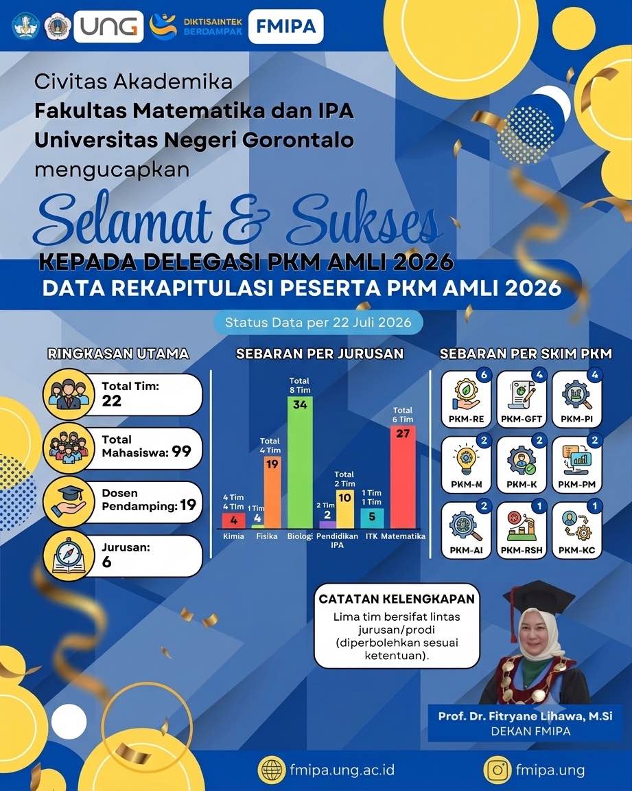 Tanpa Gambar