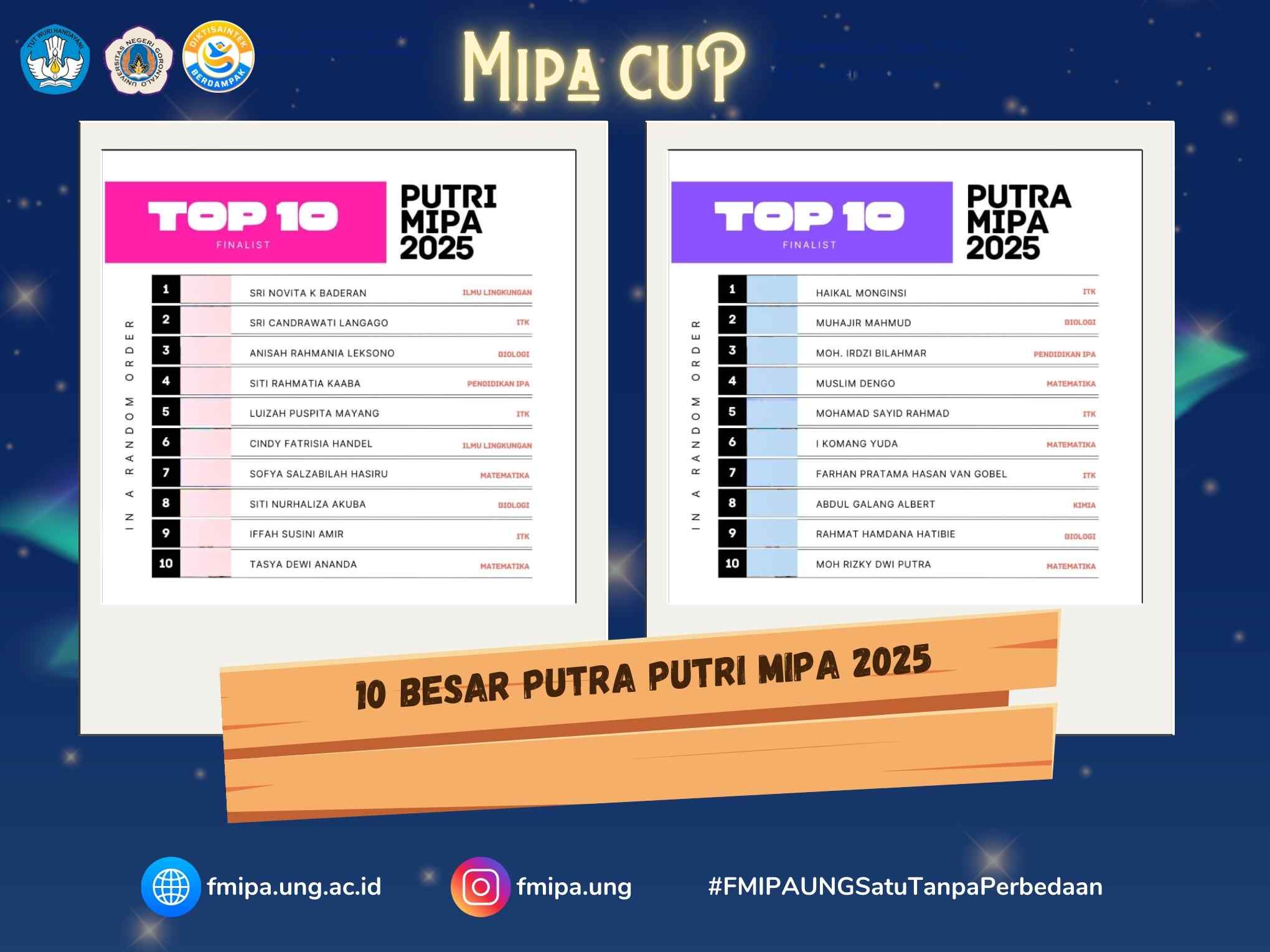 Tanpa Gambar
