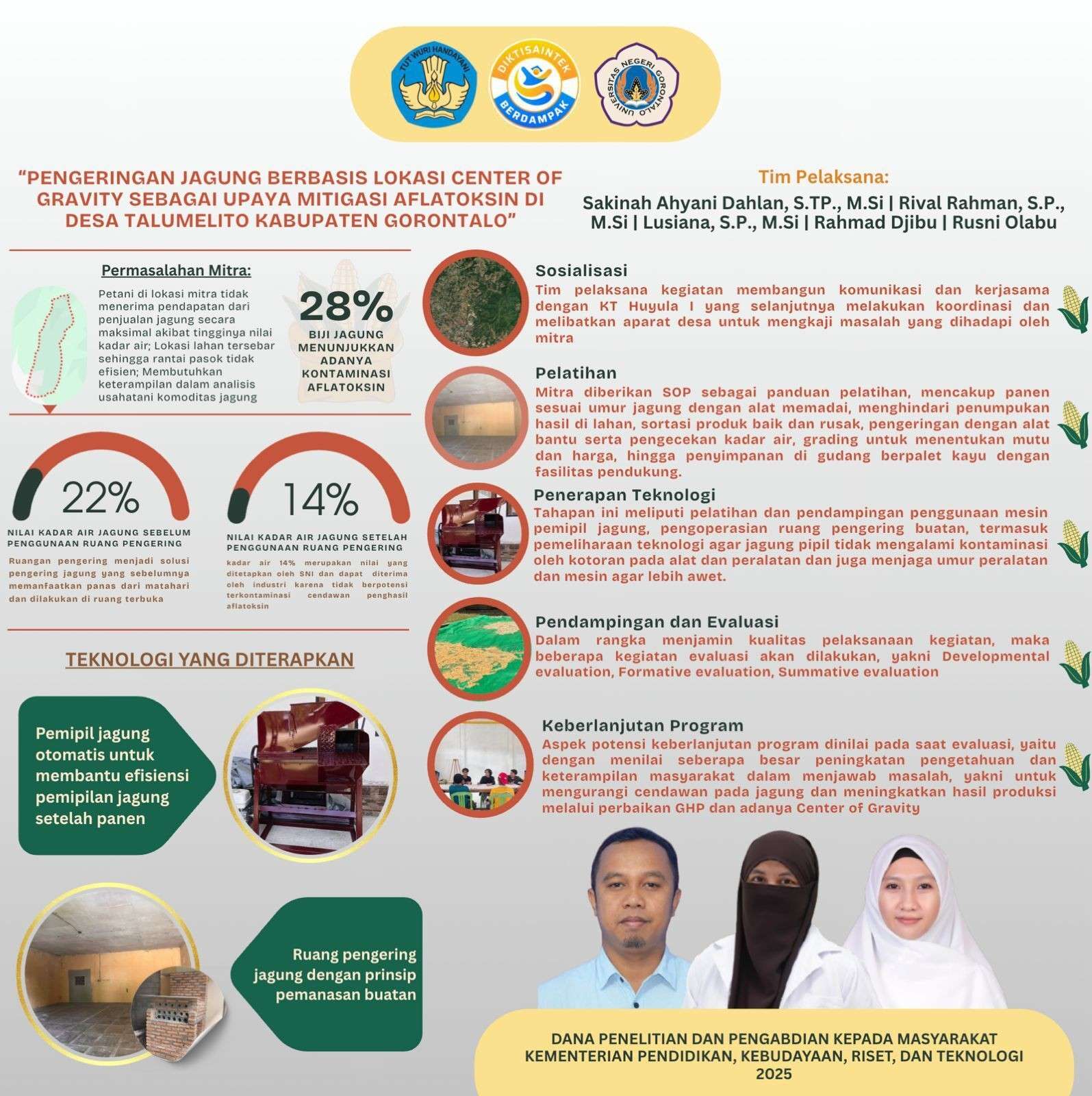 Tanpa Gambar