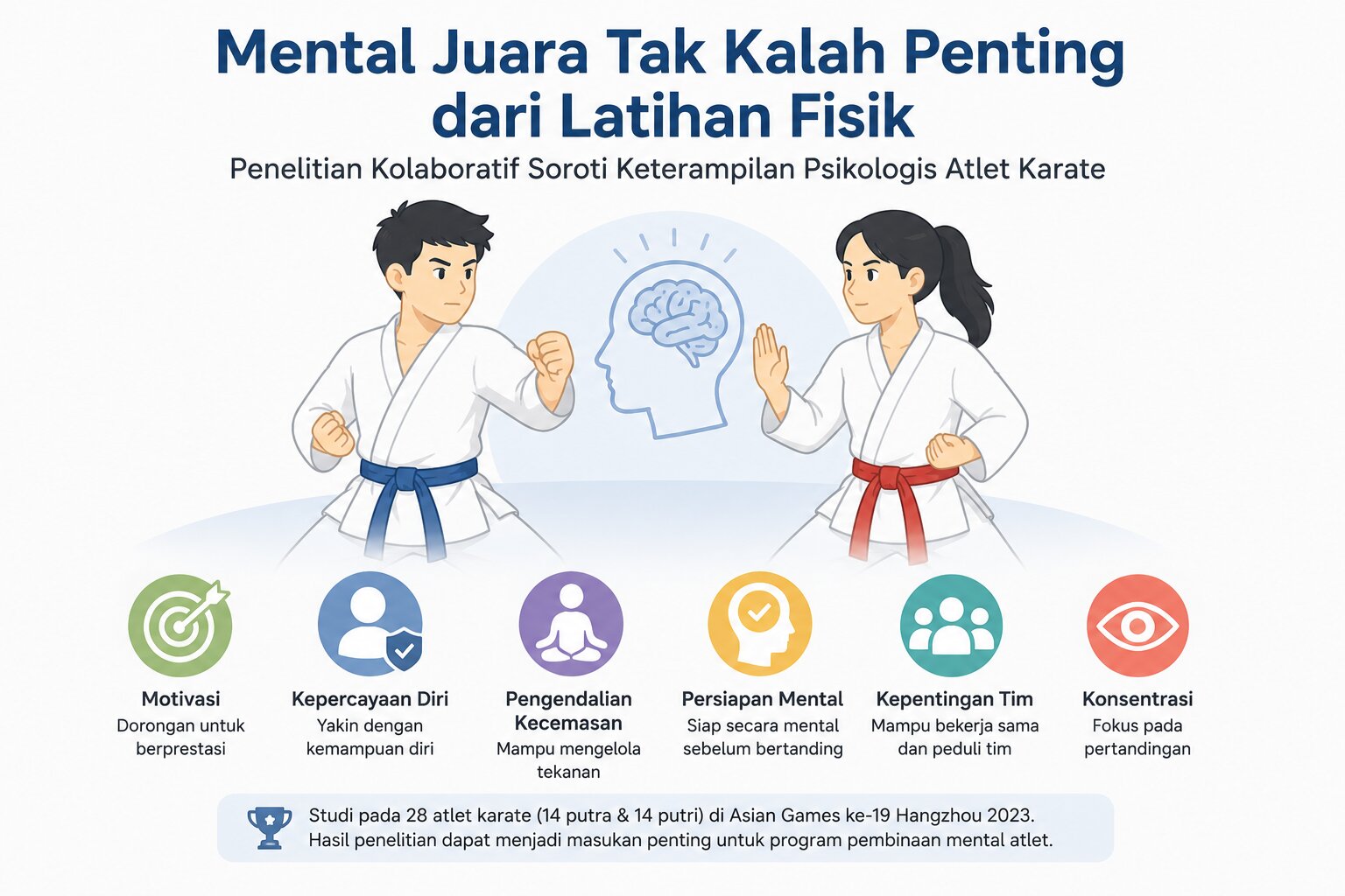 Tanpa Gambar