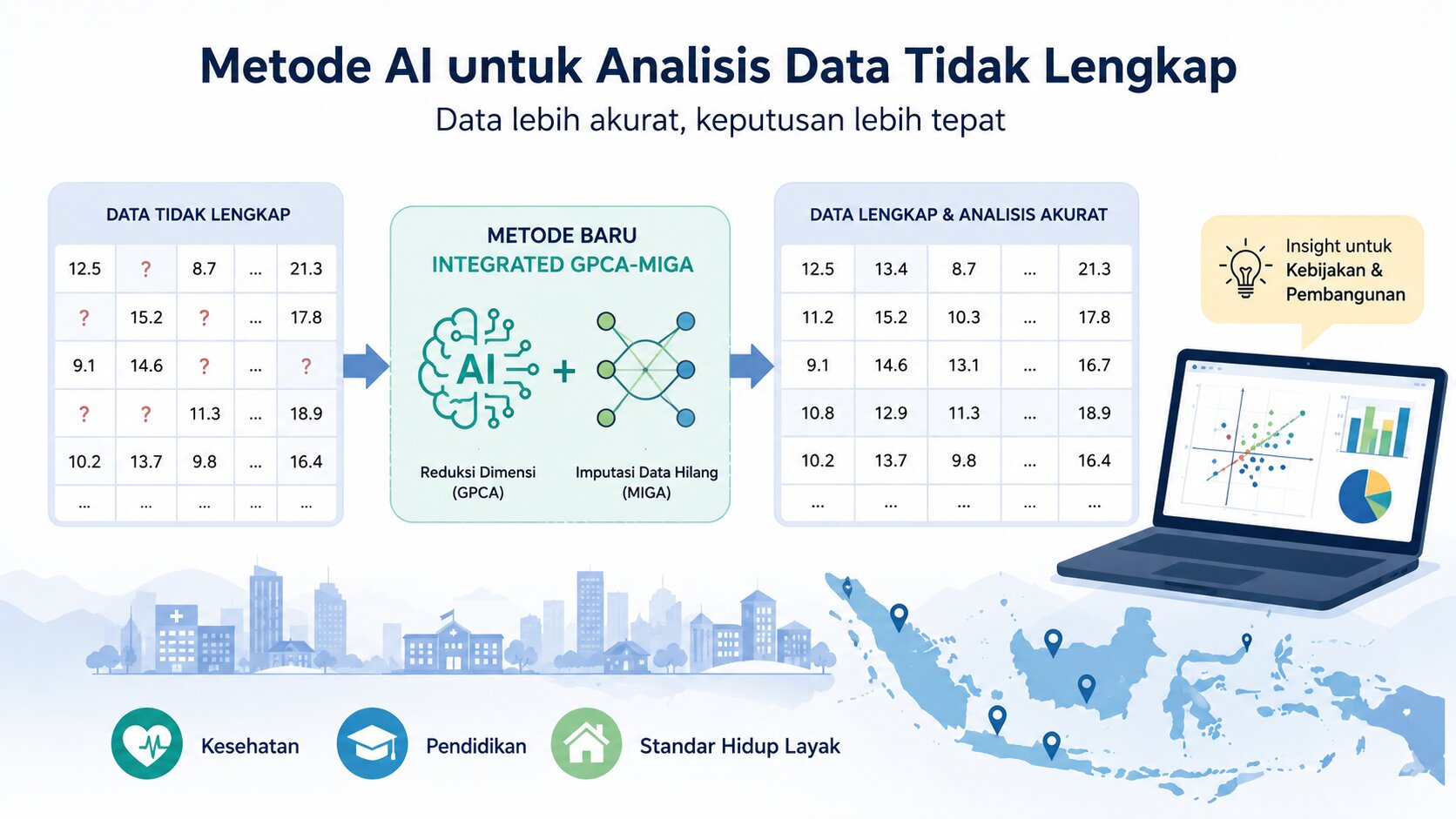 Tanpa Gambar
