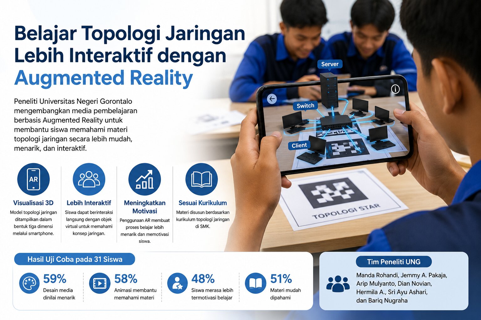 Tanpa Gambar