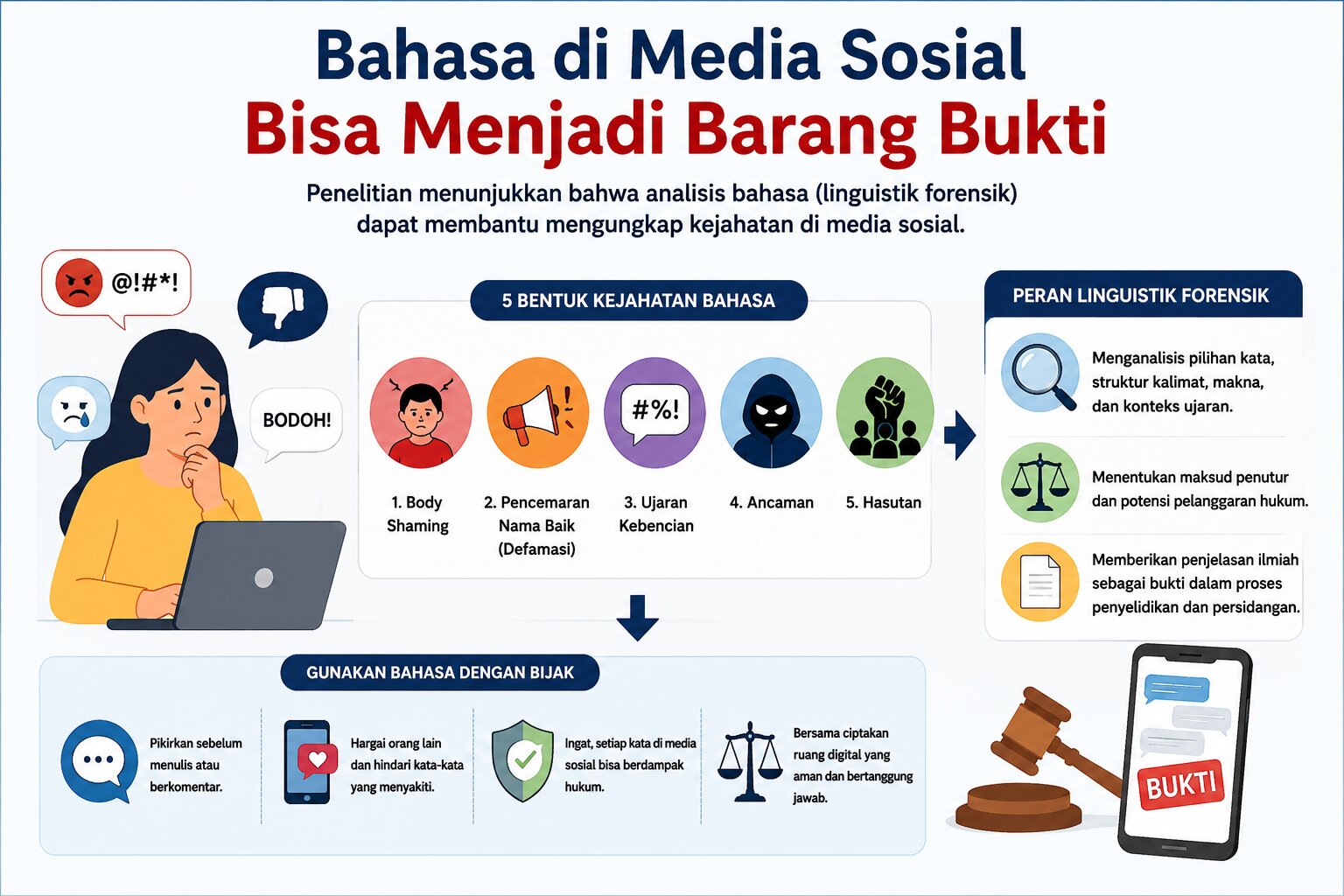 Tanpa Gambar