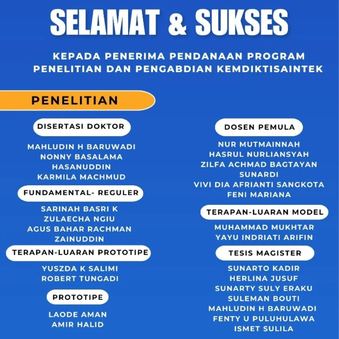 Tanpa Gambar
