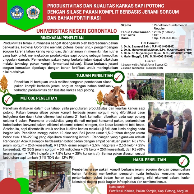Tanpa Gambar