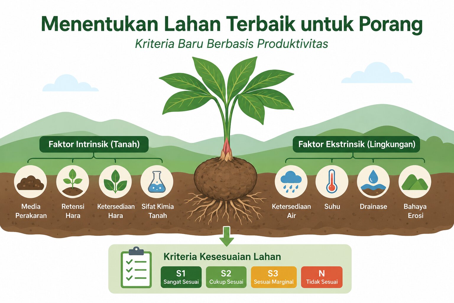 Tanpa Gambar