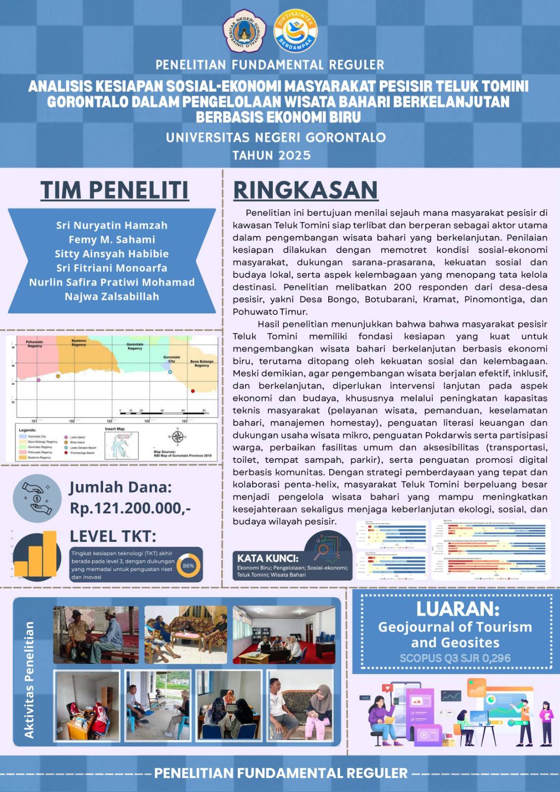 Tanpa Gambar