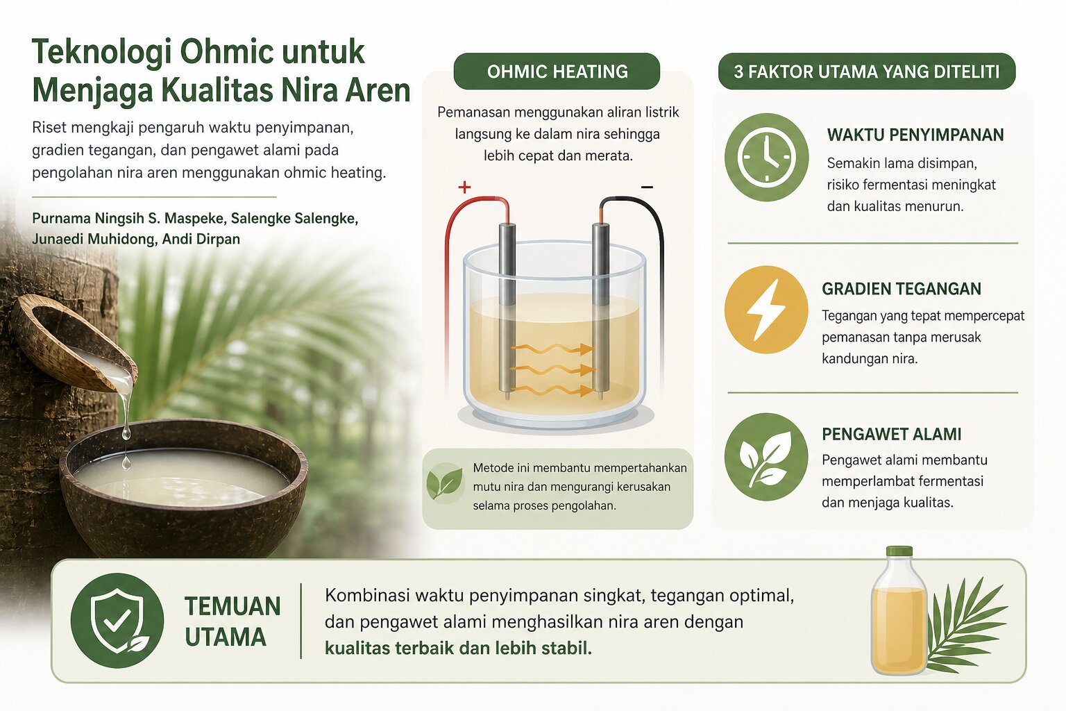 Tanpa Gambar