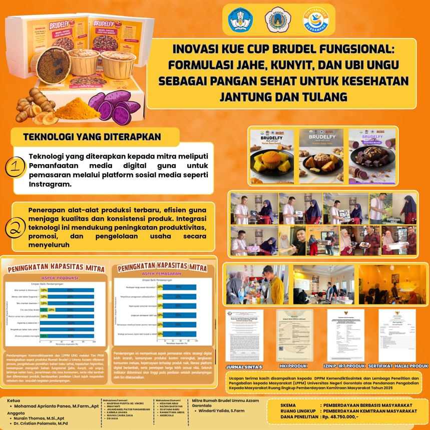 Tanpa Gambar