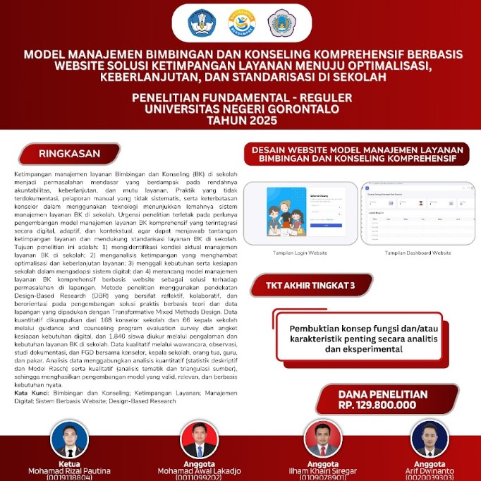 Tanpa Gambar