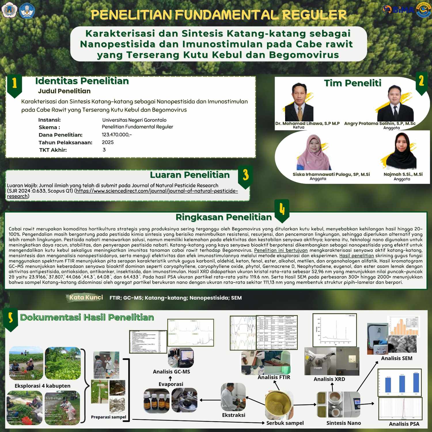 Tanpa Gambar