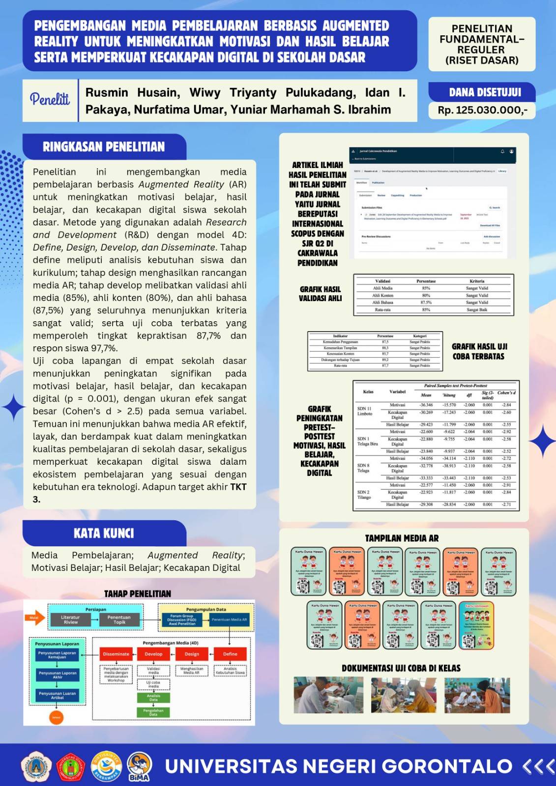 Tanpa Gambar