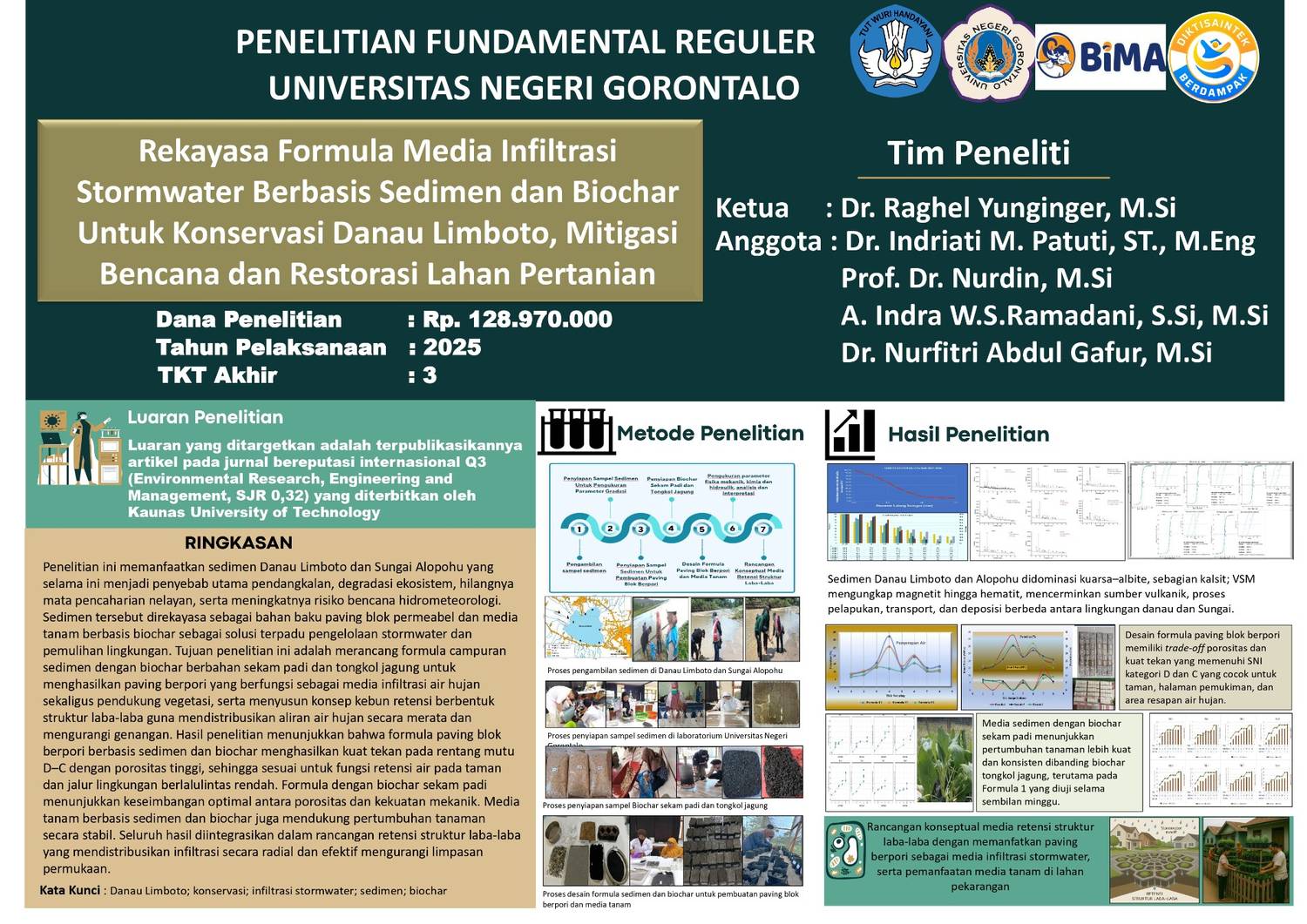 Tanpa Gambar