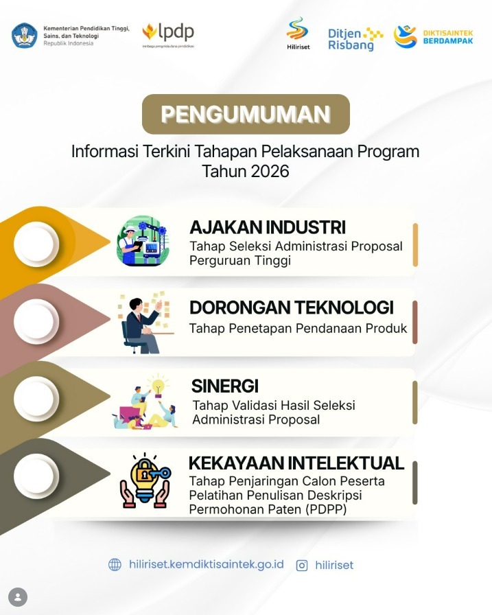 Tanpa Gambar