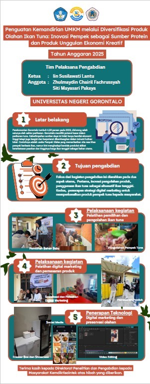 Tanpa Gambar