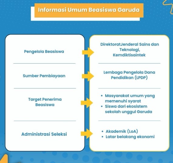 Tanpa Gambar