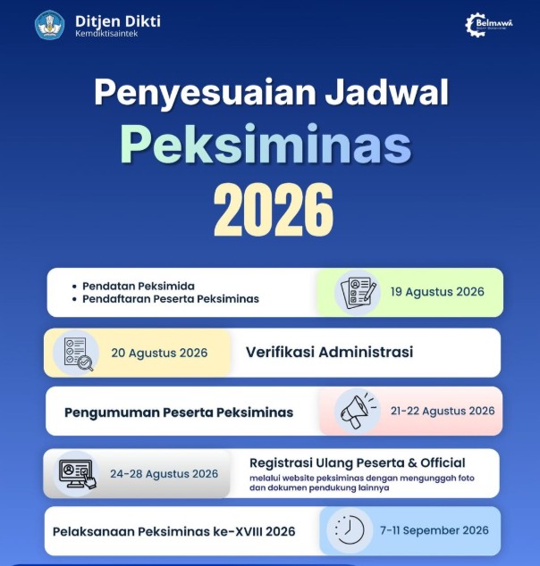 Tanpa Gambar