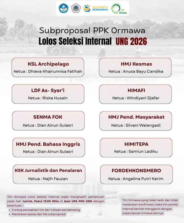 Tanpa Gambar