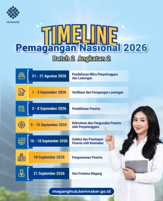 Tanpa Gambar