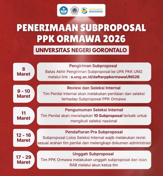 Tanpa Gambar