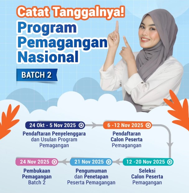 Tanpa Gambar
