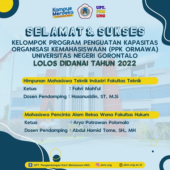 Selamat 2 Kelompok Ppk Ormawa Universitas Negeri Gorontalo Lolos Didanai 7196