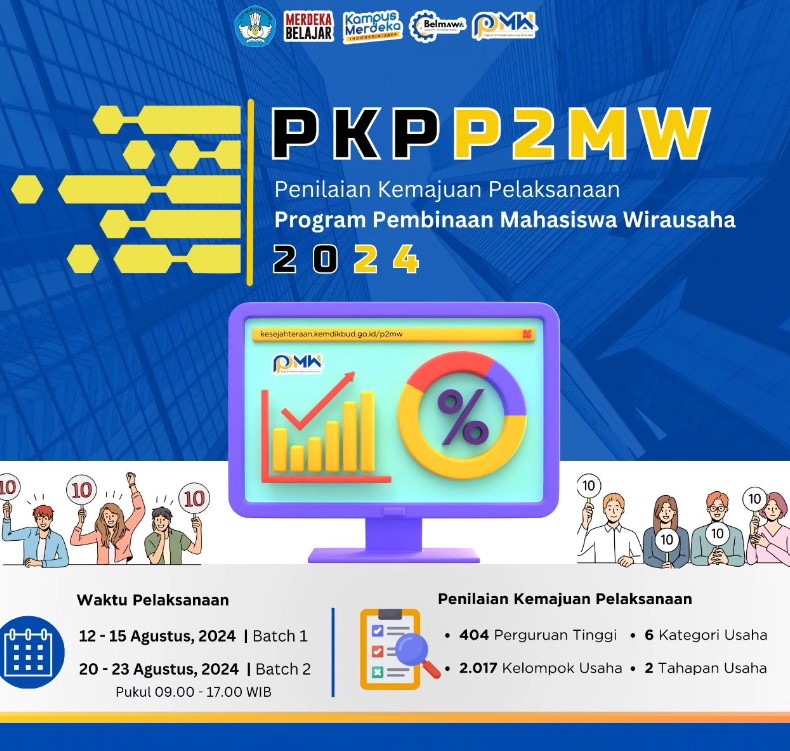 Jadwal Pelaksanaan PKP P2MW 2024