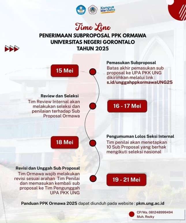 Tanpa Gambar
