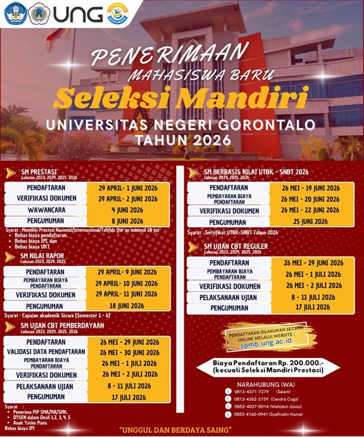 Tanpa Gambar