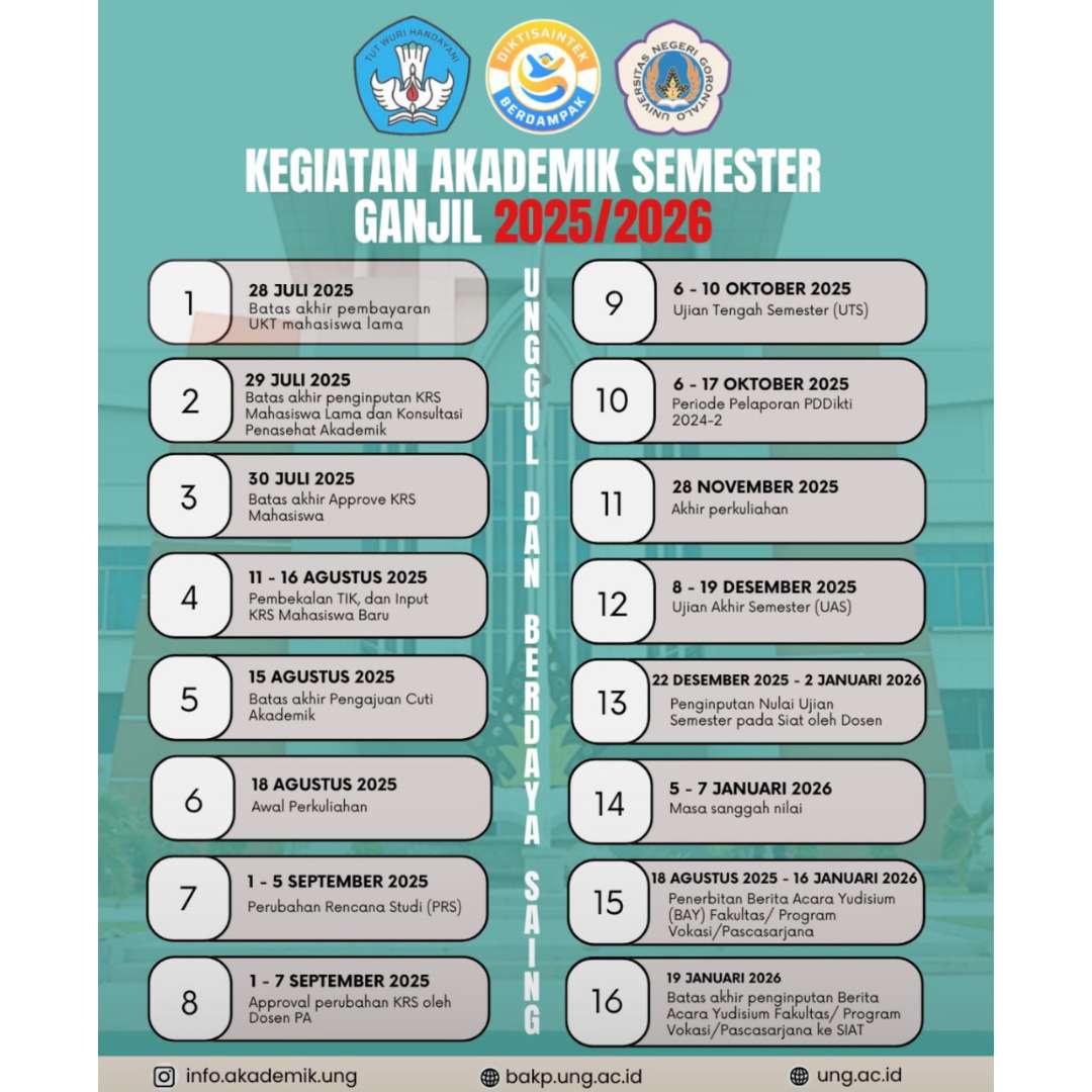 Tanpa Gambar