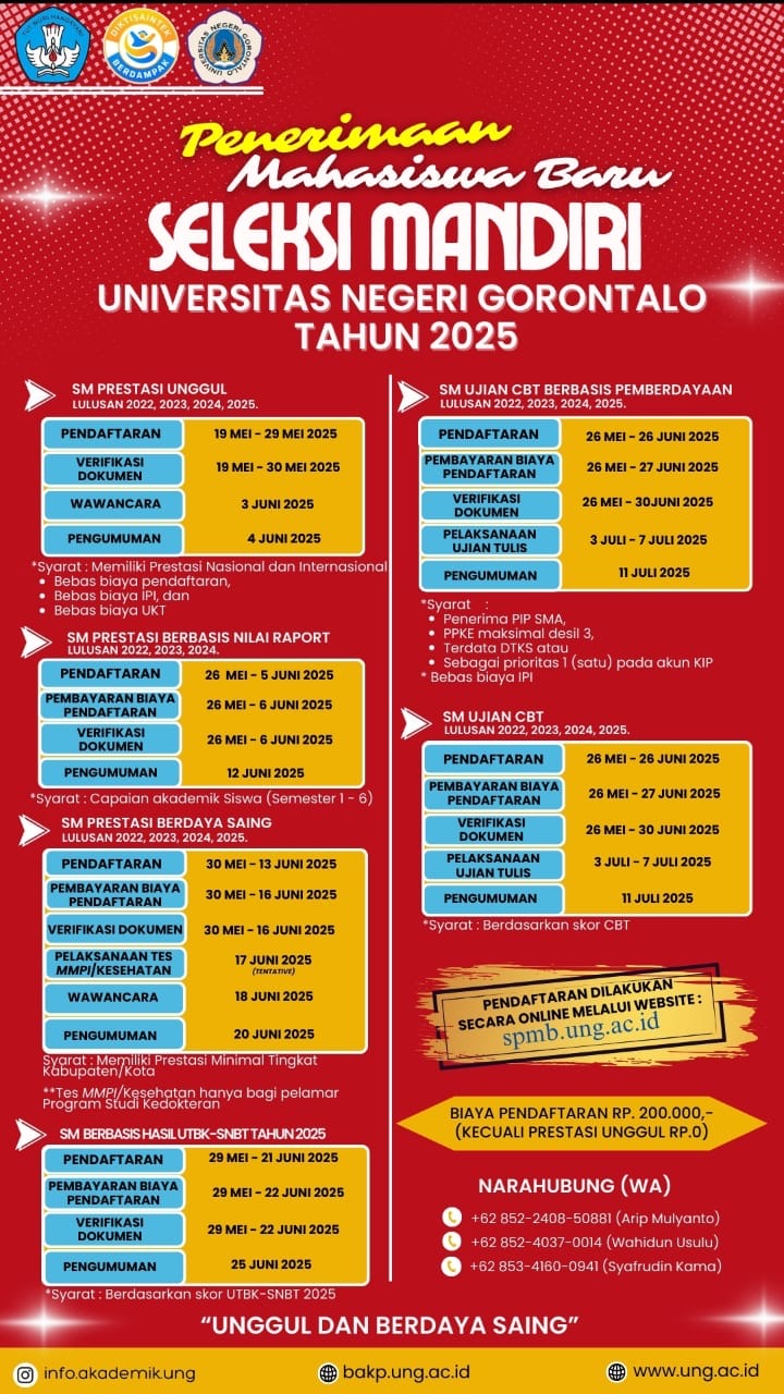 Tanpa Gambar