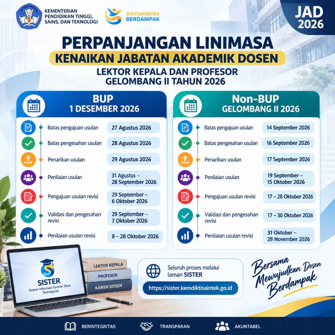 Tanpa Gambar