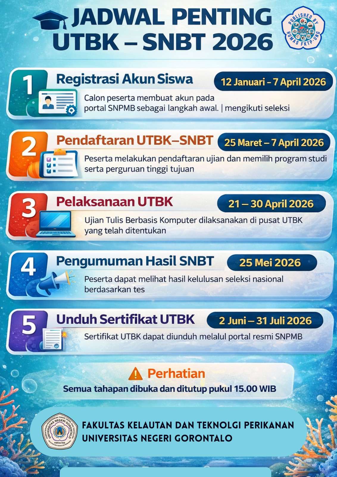 Tanpa Gambar