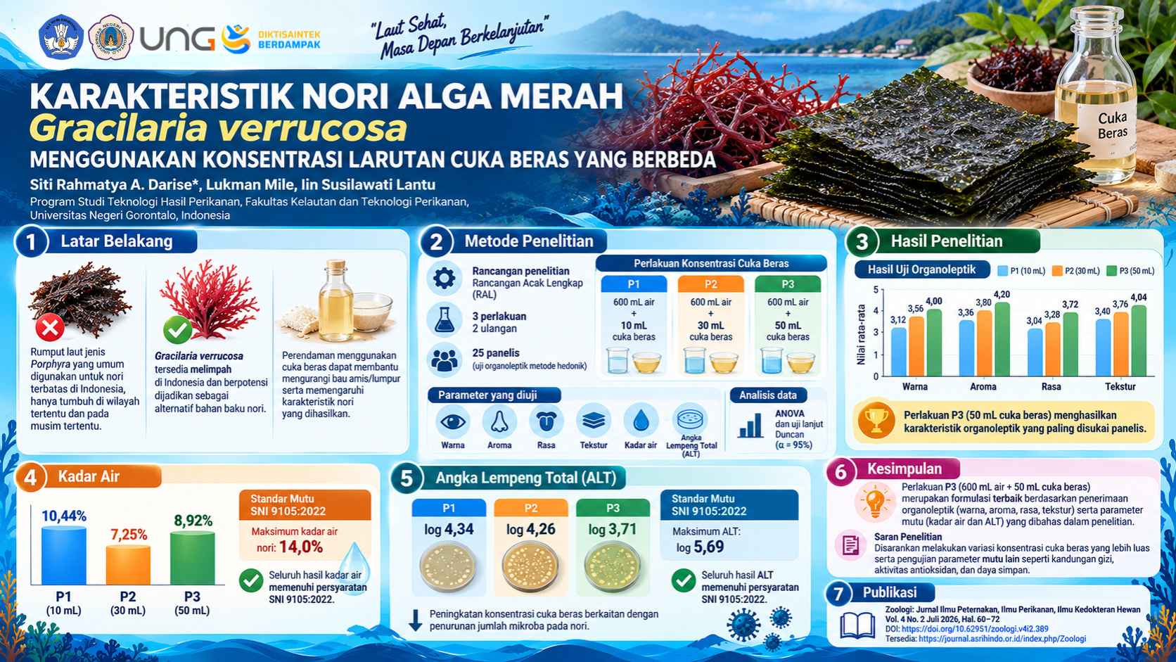 Tanpa Gambar