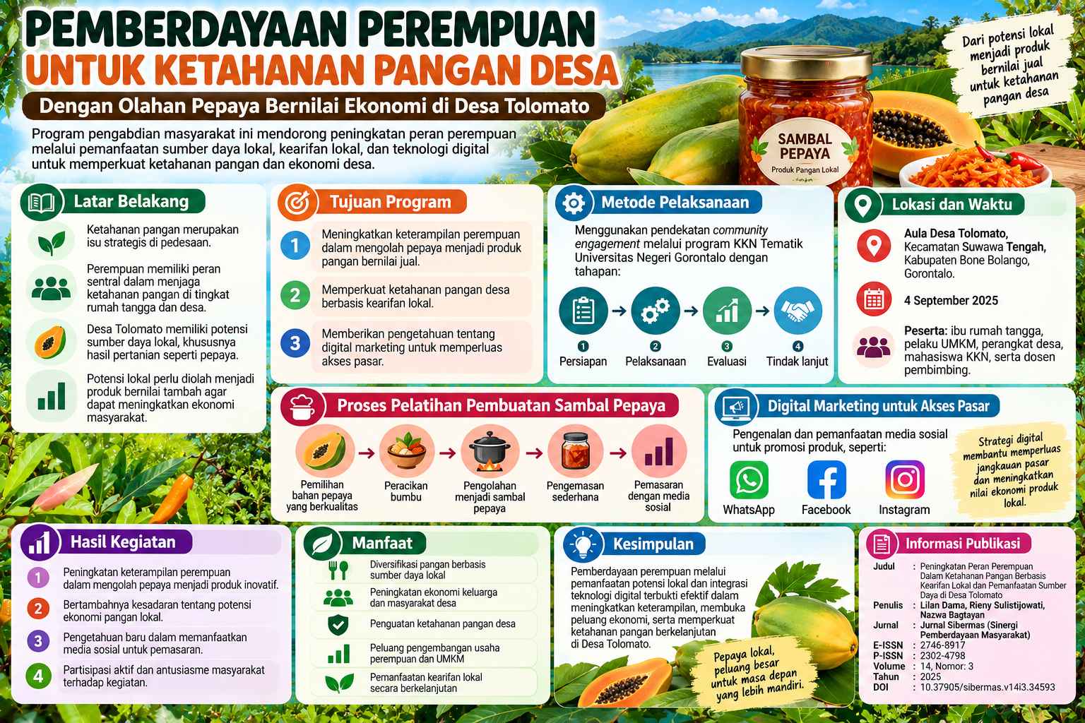 Tanpa Gambar