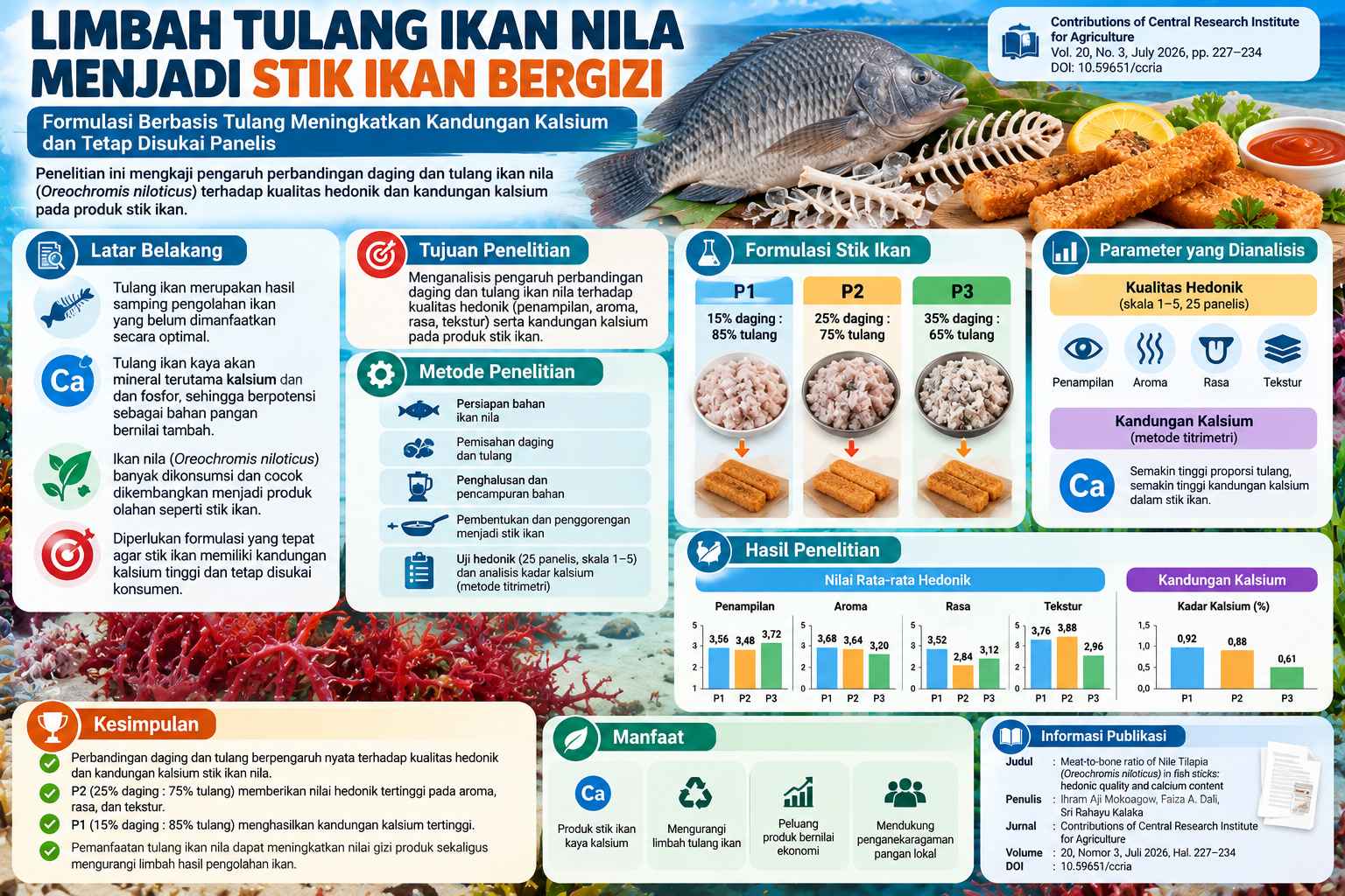 Tanpa Gambar
