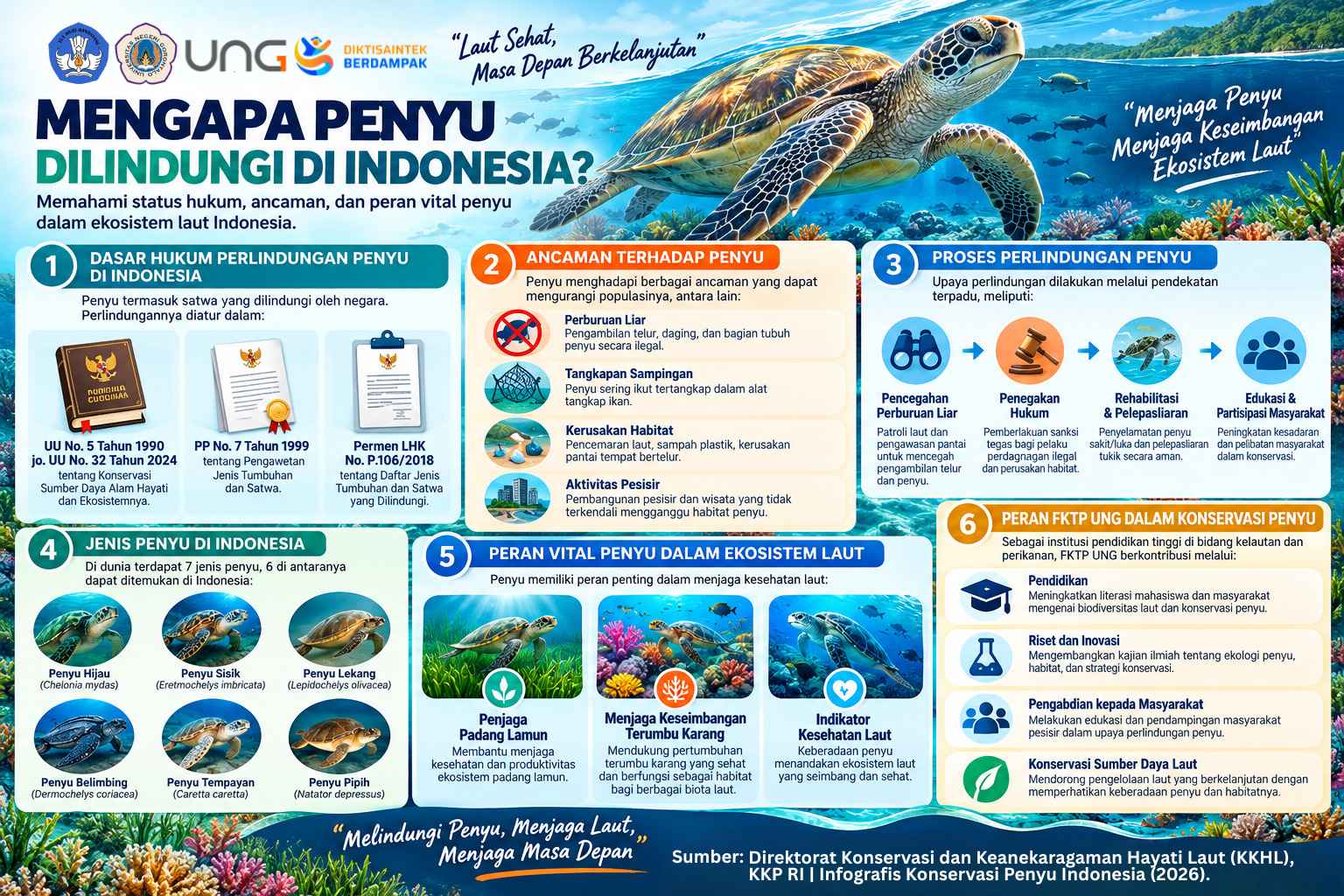 Tanpa Gambar