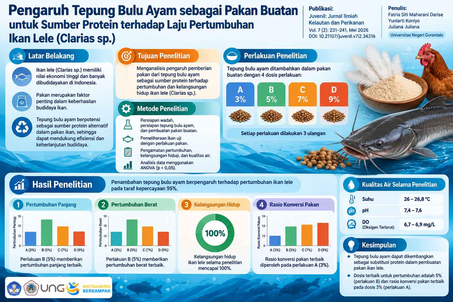 Tanpa Gambar
