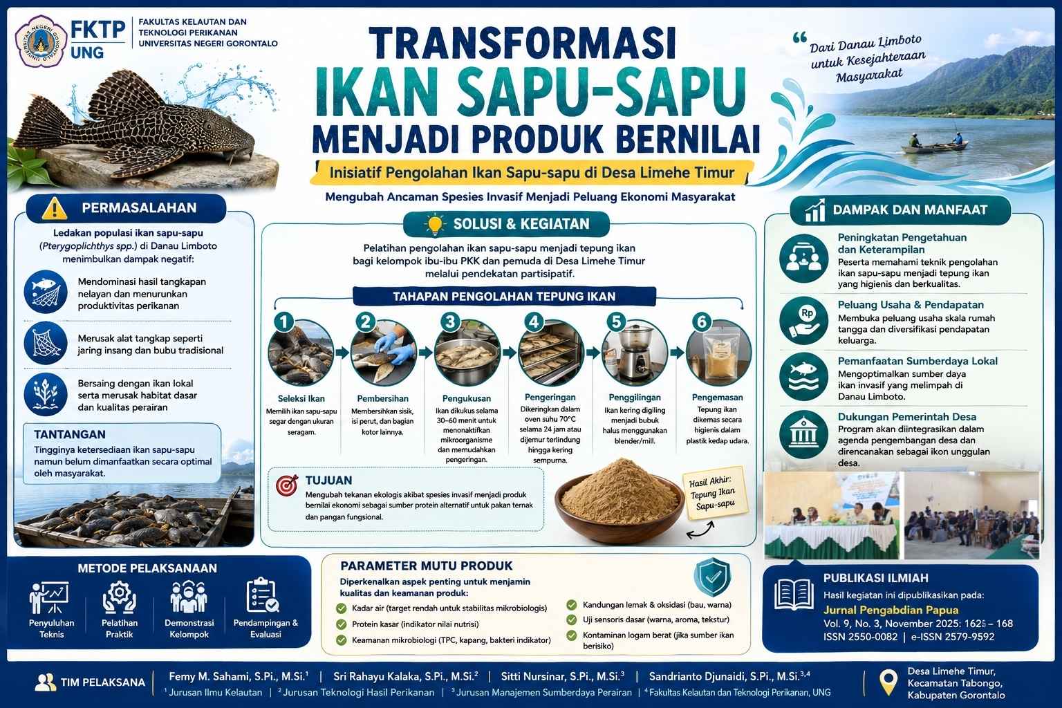 Tanpa Gambar