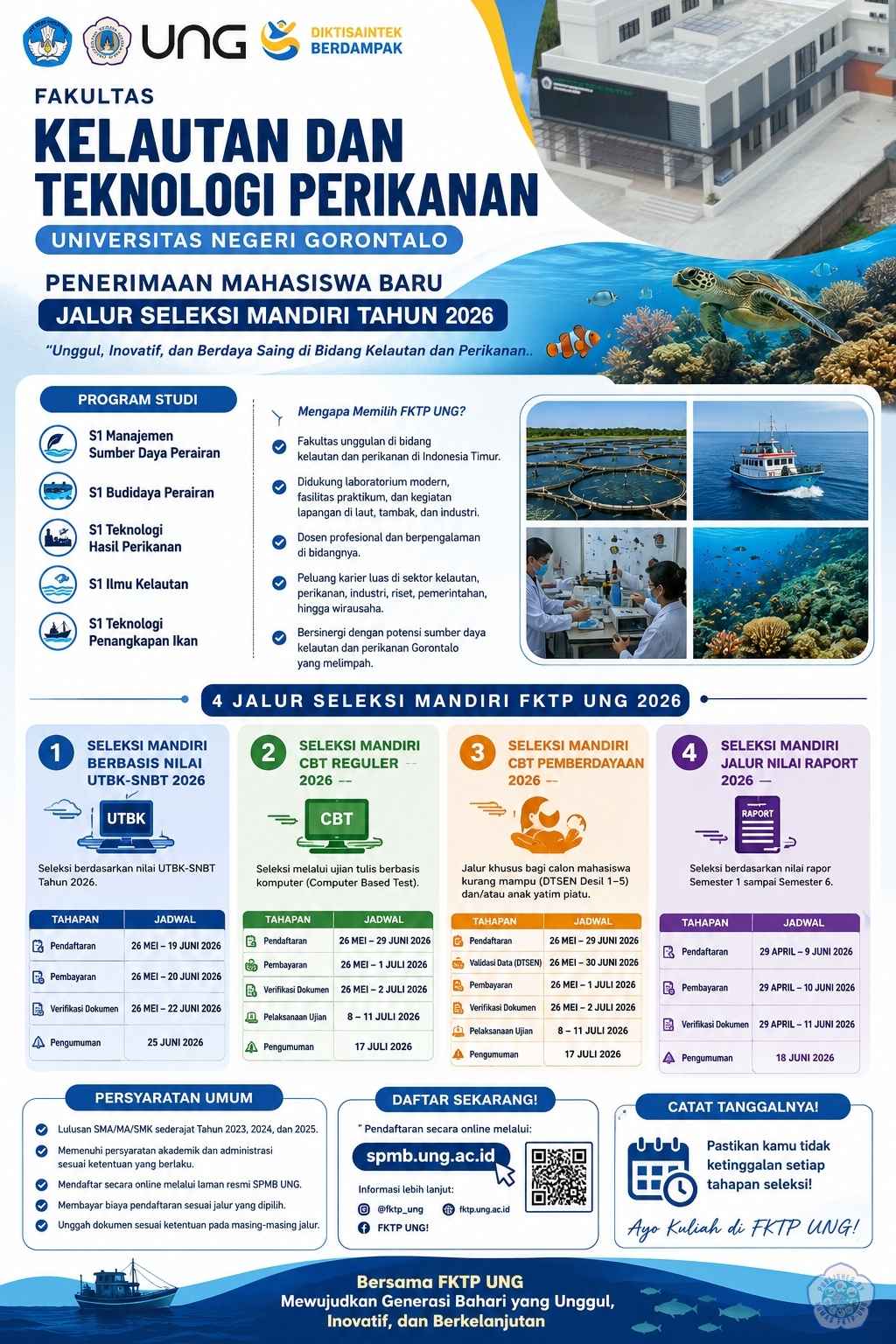 Tanpa Gambar