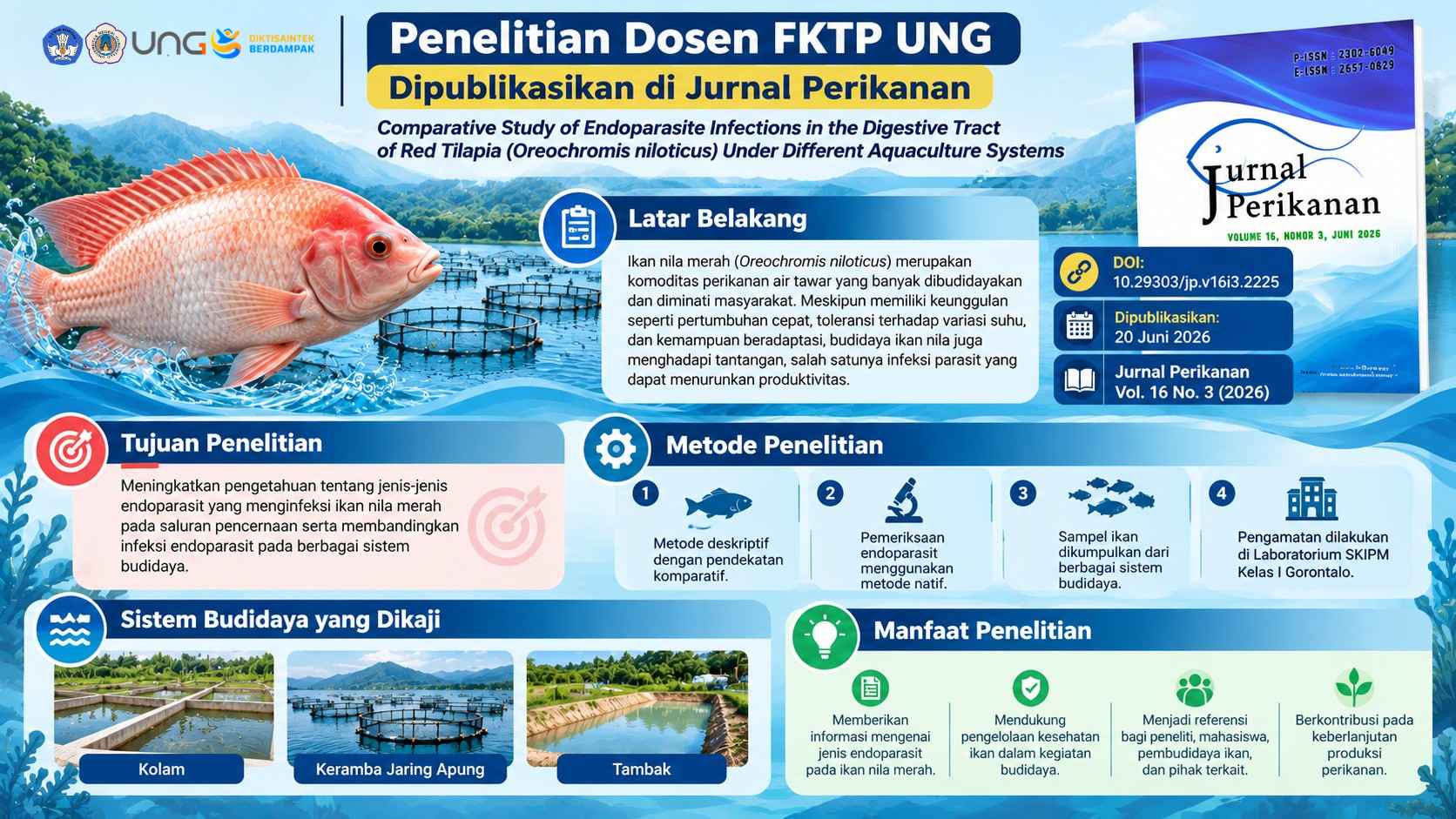Tanpa Gambar