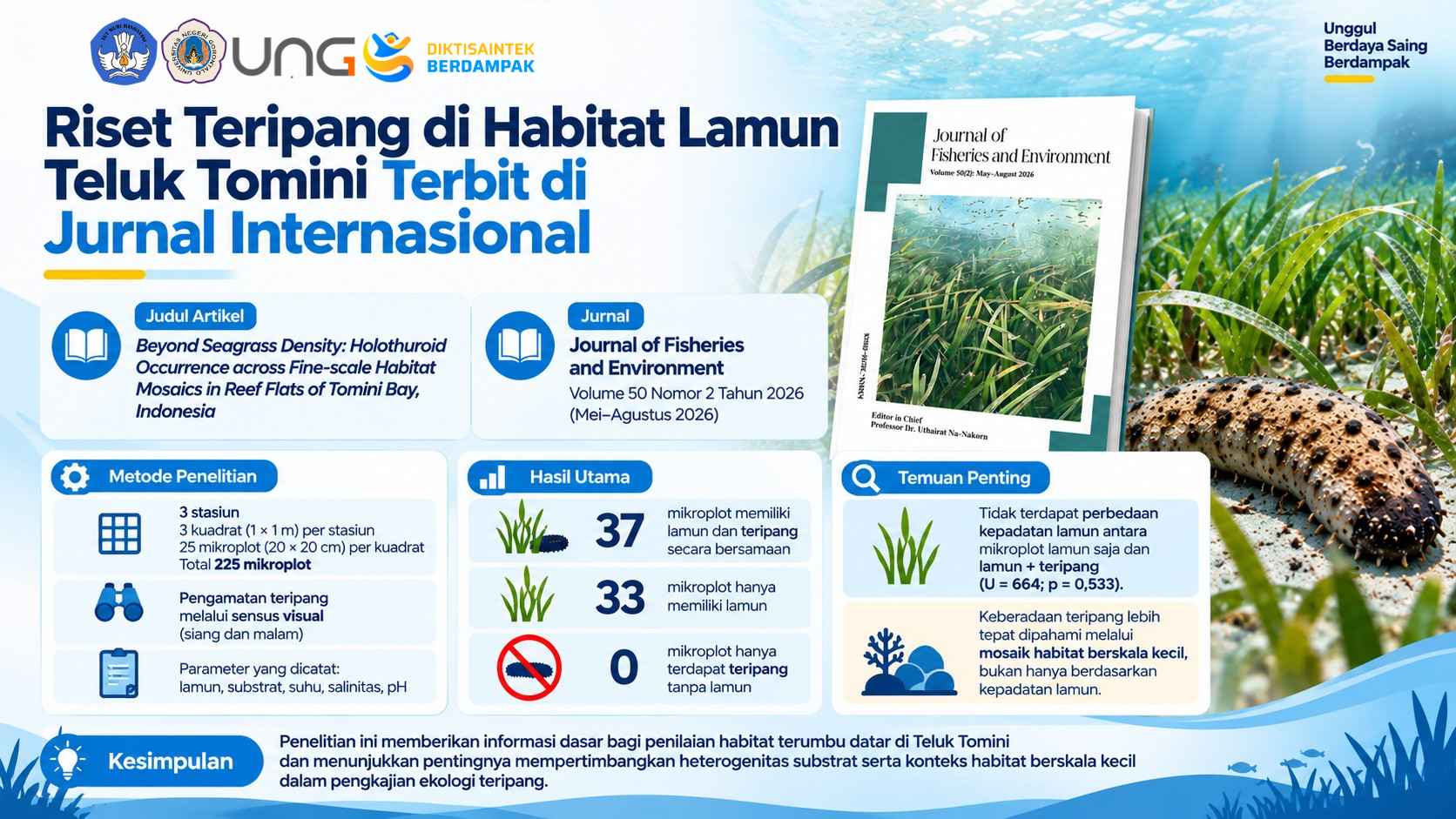 Tanpa Gambar