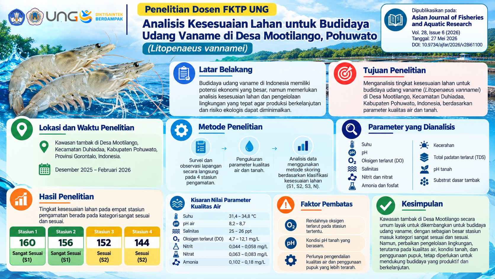 Tanpa Gambar
