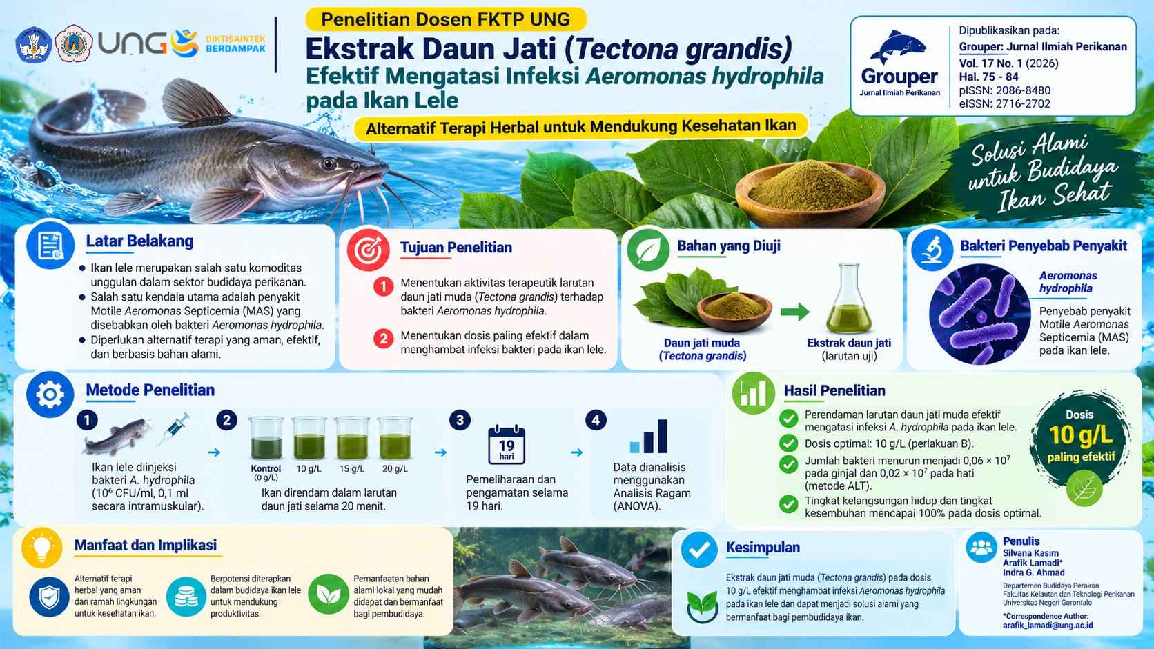 Tanpa Gambar