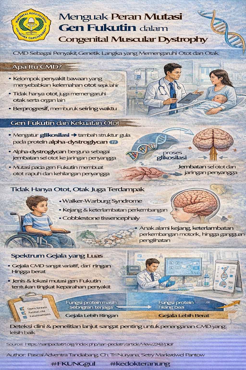 Tanpa Gambar