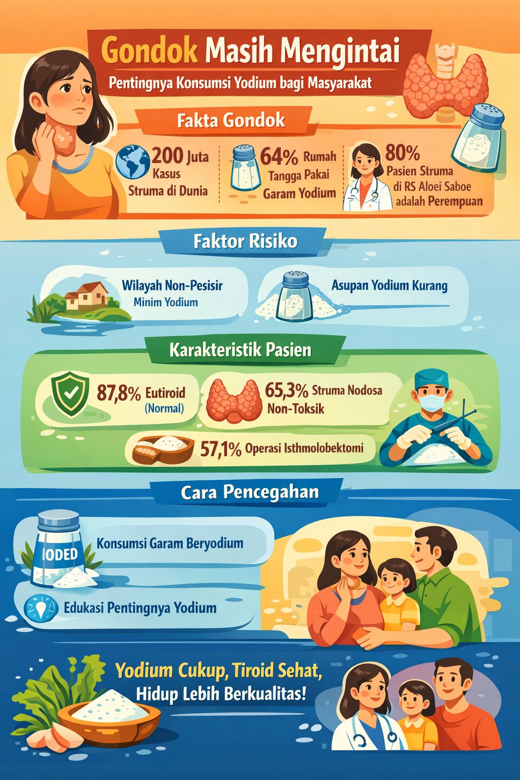 Tanpa Gambar