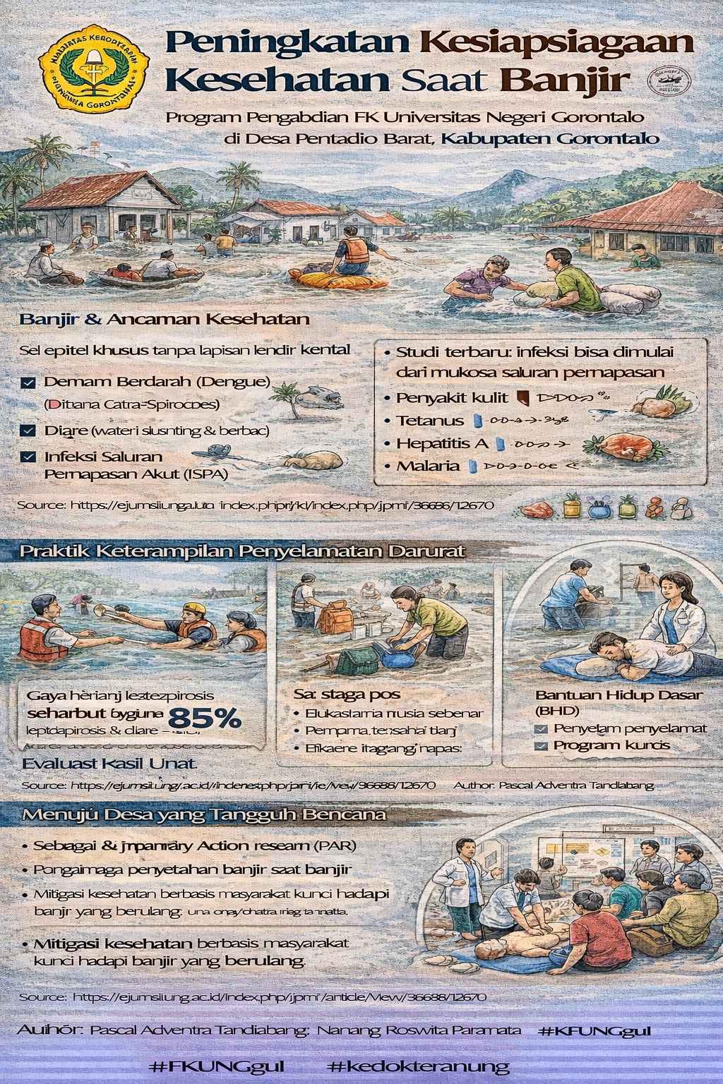 Tanpa Gambar