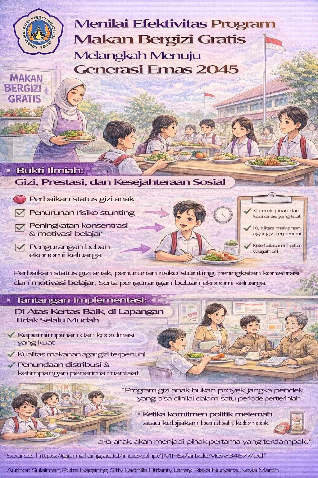 Tanpa Gambar