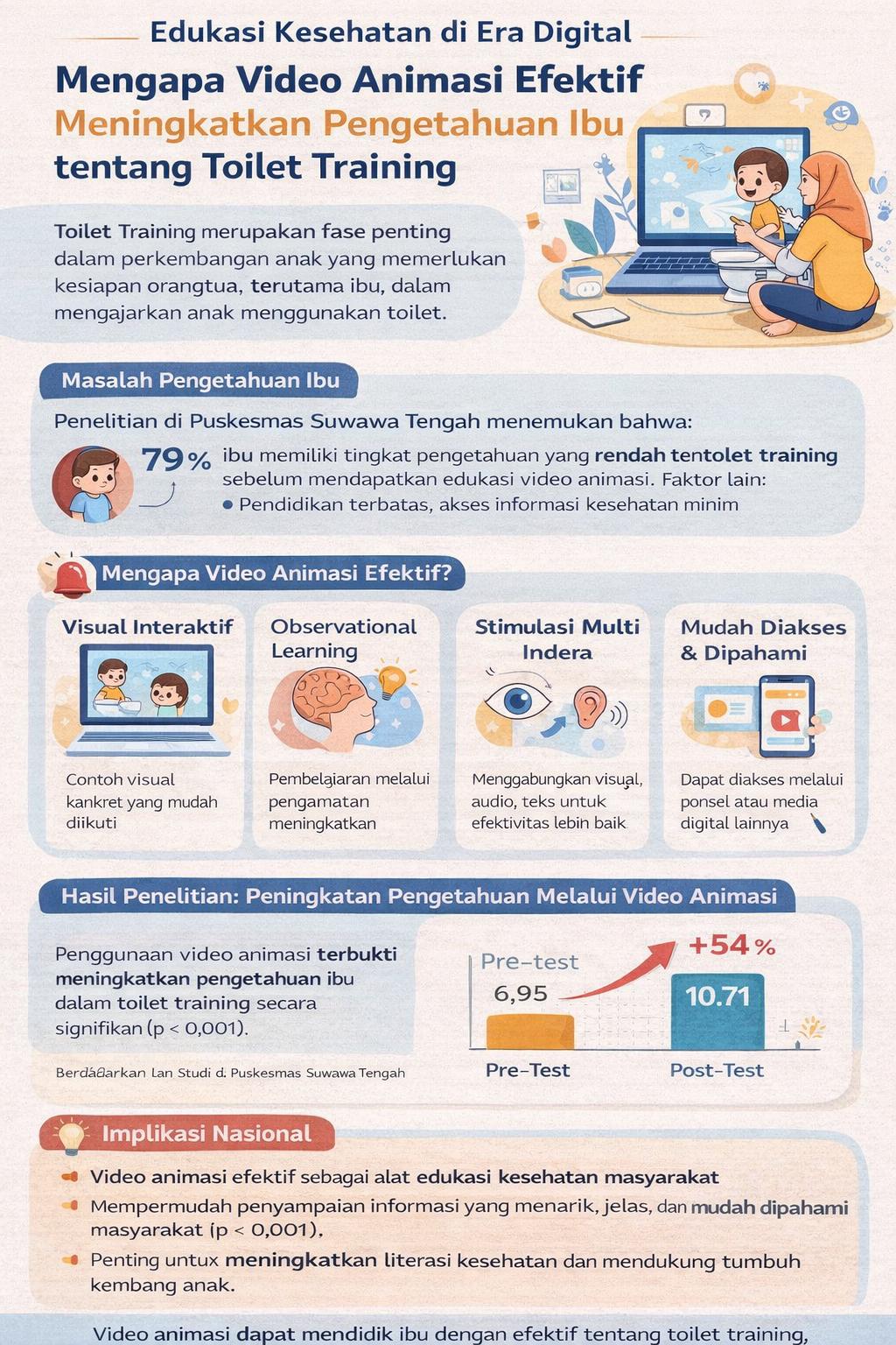Tanpa Gambar